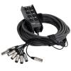 MEDUSA PROEL 8 CANALES MOD. EBN8LU10