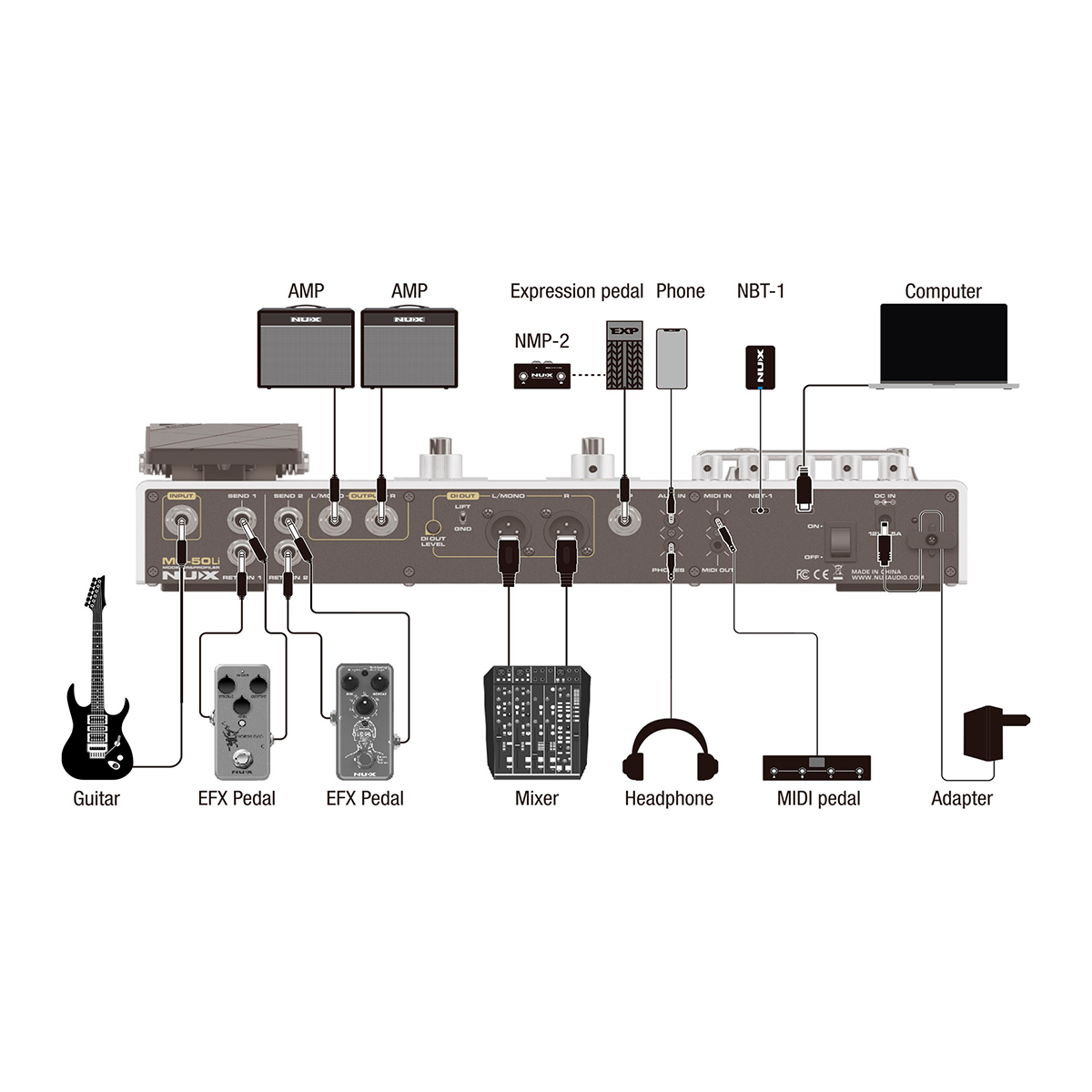PROCESADOR NUX PARA GUITARRA CON FUNDA INCLUIDA MG-50LI