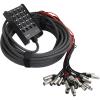 MEDUSA PROEL 20 CANALES MOD. EBN-1604